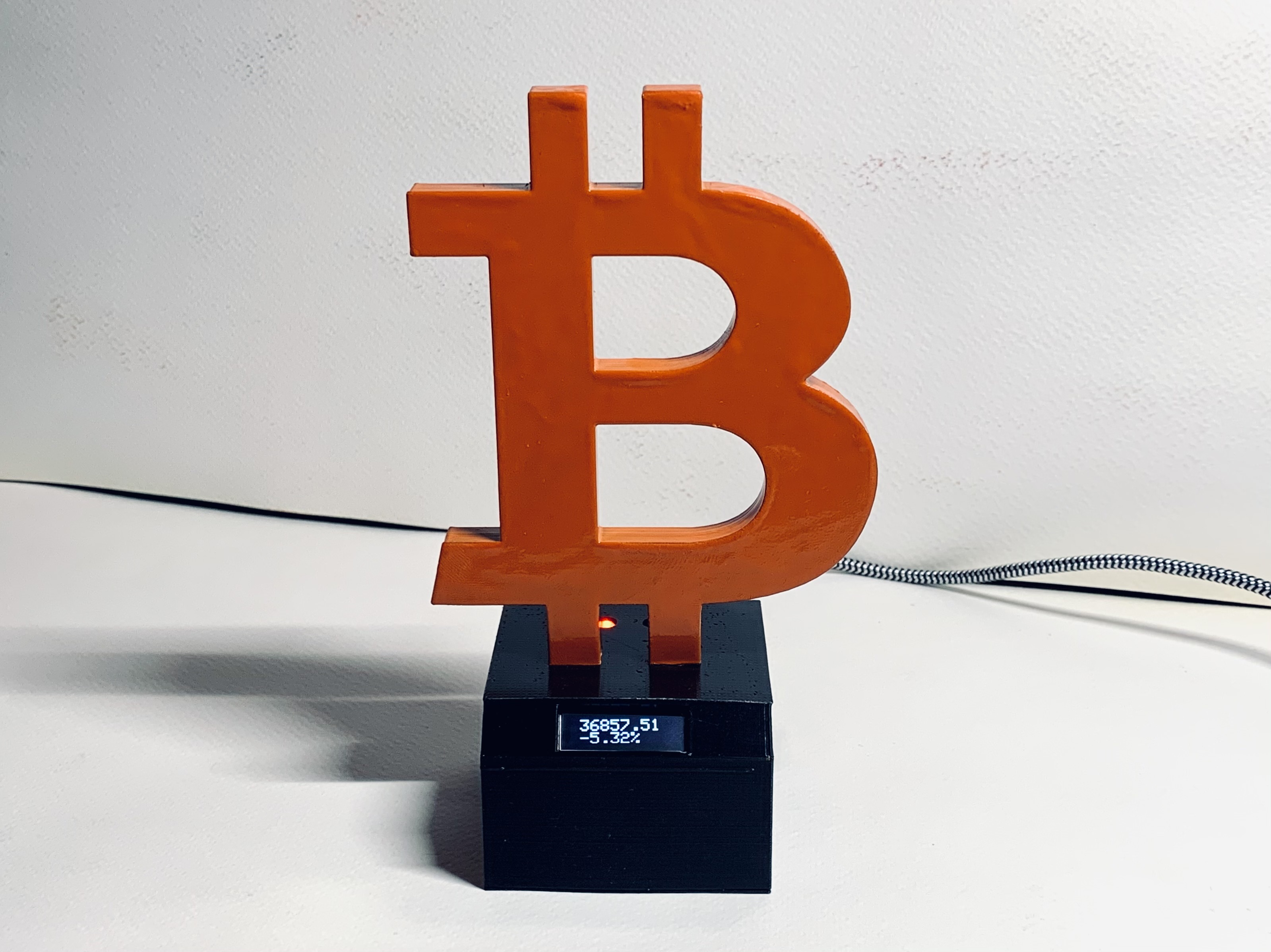 bitcoin desk watcher